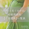 パッと見て分かる！妊娠週数別『妊婦さんのお腹の大きさ（子宮底長）』一覧表