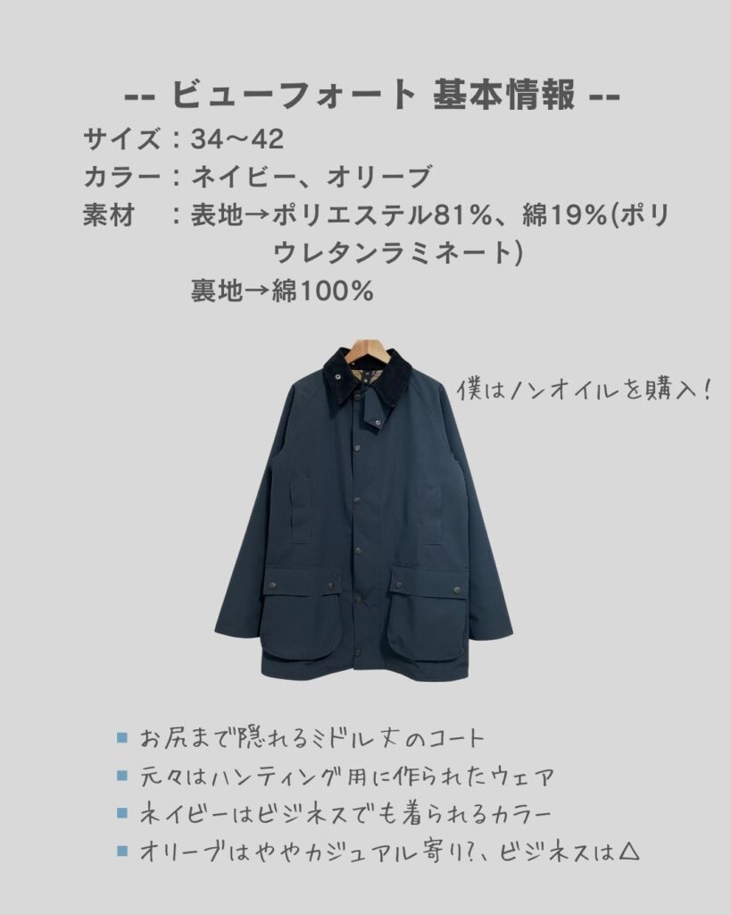 バブアー (Barbour)のビューフォートをレビュー