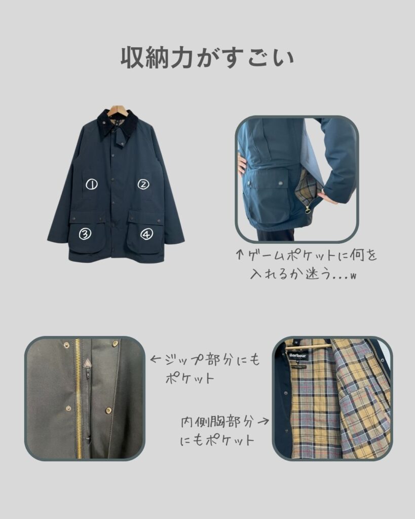 バブアー (Barbour)のビューフォートをレビュー